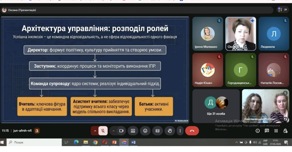 Інклюзивна освіта в умовах сьогодення: семінар-практикум для керівників ЗЗСО Шепетівського району