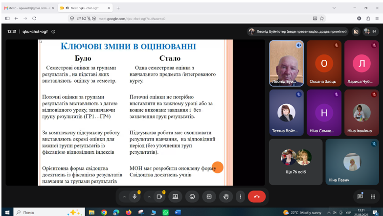 Серпнева онлайн-зустріч вчителів хімії